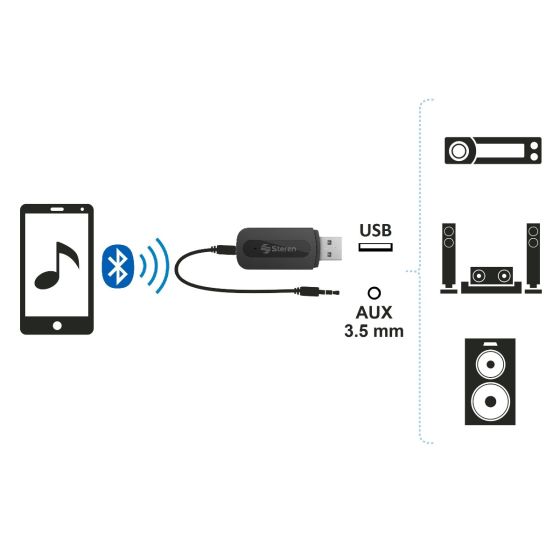 Receptor Bluetooth Audio Inalámbrico, Kits con Salida Estéreo 3.5mm Aux  Jack para Casa y Sistema de Audio Estéreo de Carro Auvimax Digital Chitre,  Herrera, Panama. Ventas de computadora, laptop, celular, redes y